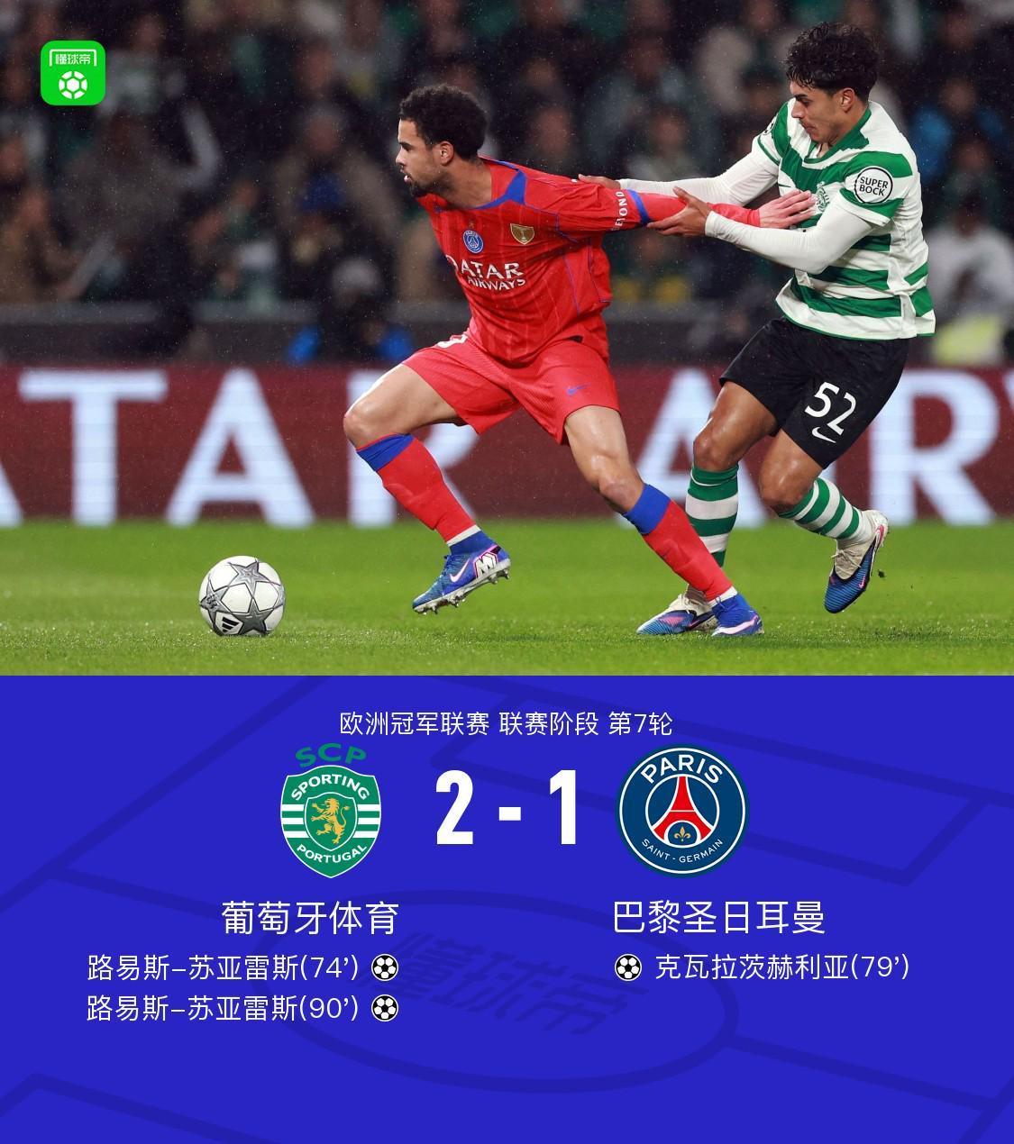 九游体育官网-巴黎客场1-2遭葡萄牙体育绝杀，路易斯-苏亚雷斯梅开二度